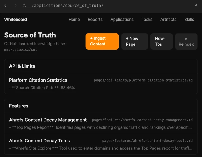 一个“Source of Truth”工作区仪表盘,关联到 GitHub 知识库后端仓库,展示用于平台引用指标和内容衰减管理的运营数据管理组件。截图来自 Agent A。
