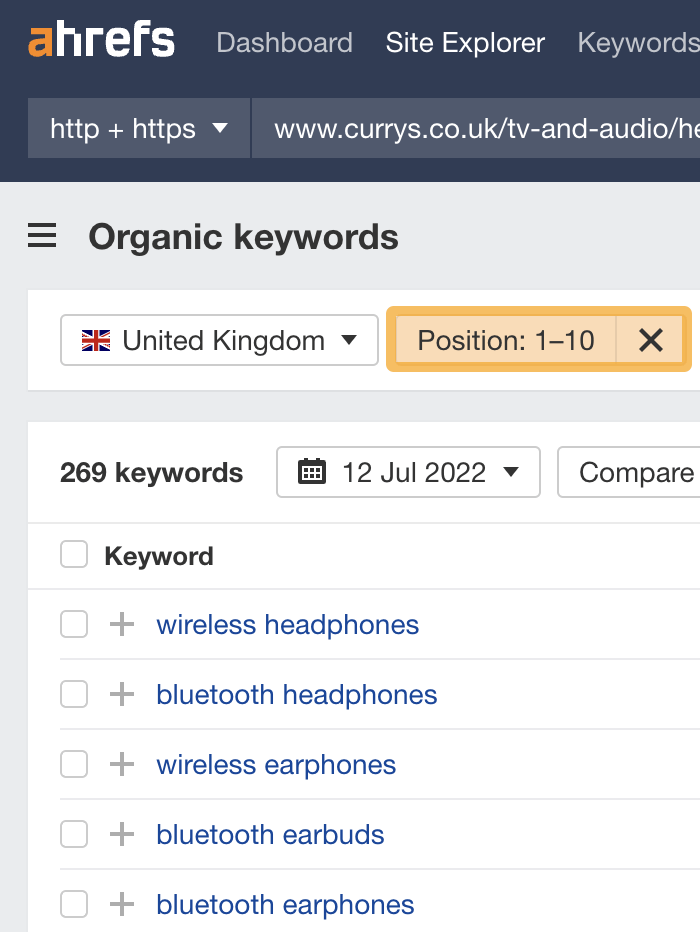“wireless headphones”的长尾关键词,来自 Ahrefs 的 Keywords Explorer