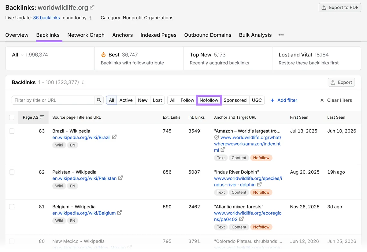 筛选为仅显示 nofollow 反向链接的 Backlink Analytics 报告