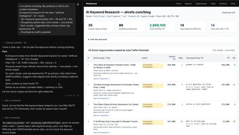 一个 Agent A“Whiteboard(白板)”,展示针对 ahrefs.com/blog 的 AI 关键词研究。右侧显示按总流量潜力排序的 35 个文章机会列表,包括“The 5 Best AI Grammar Checkers (Free + Paid) for Writers in 2026”等建议标题。