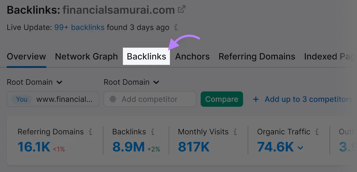 Backlinks 工具的“Overview”标签页，“Backlinks”标签页被突出显示