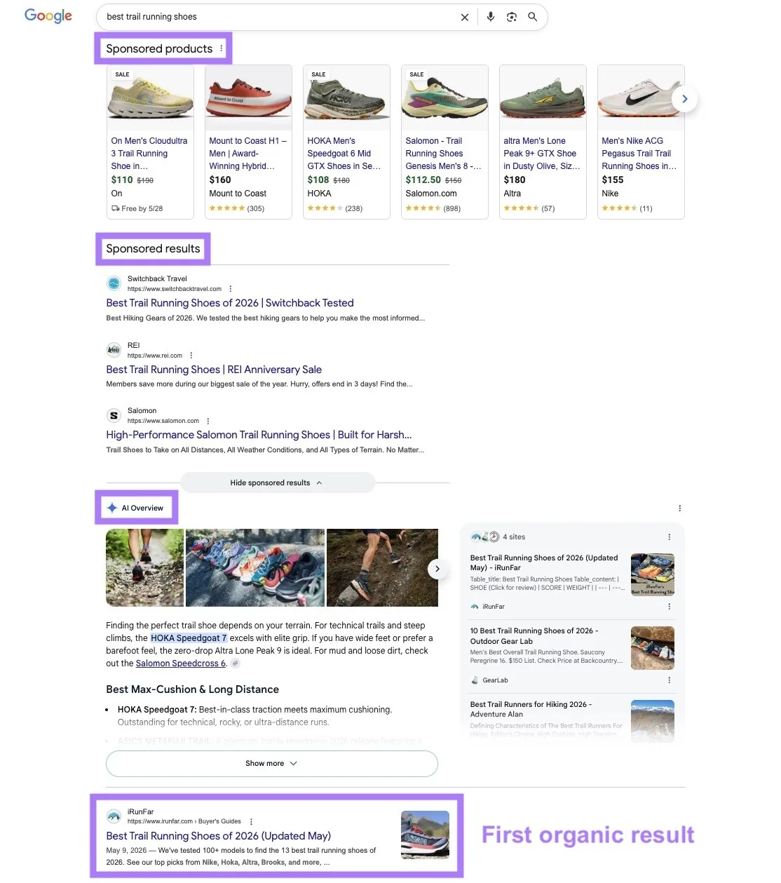 Google 搜索结果页面展示购物轮播、付费广告,以及在第一条自然结果之前出现的 AI 概览。