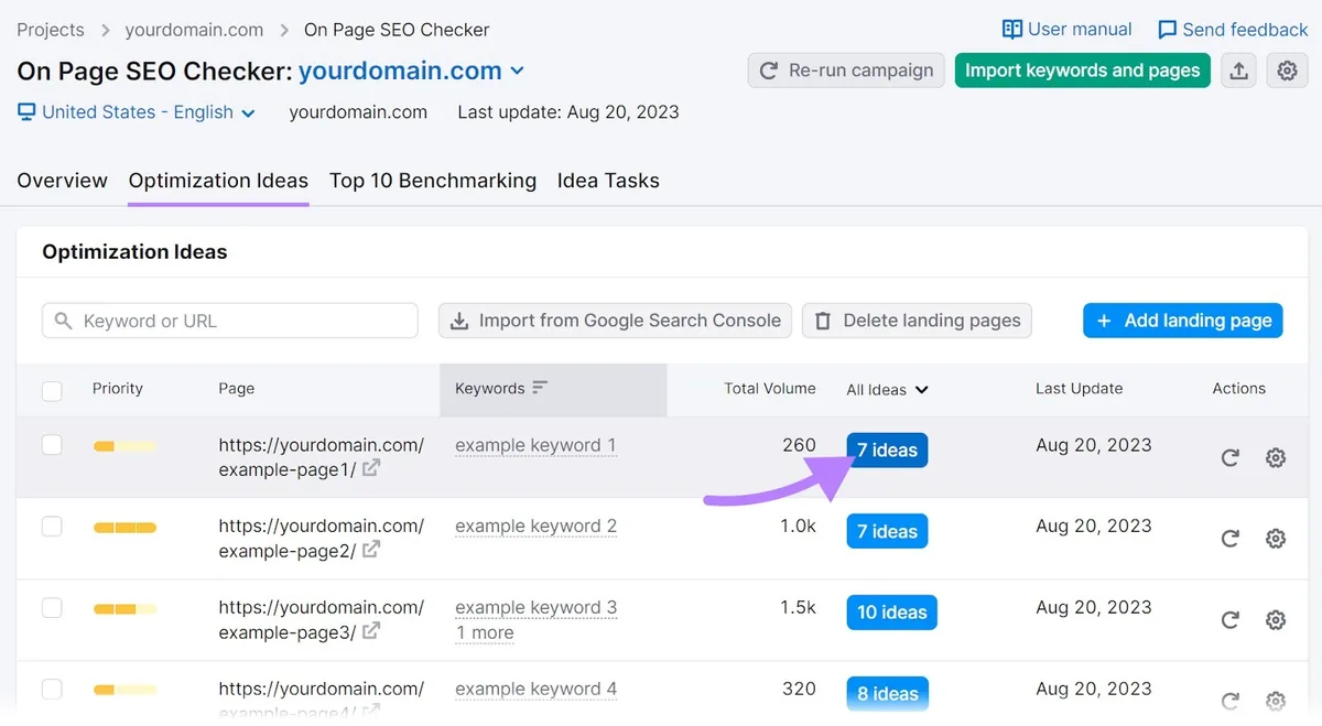 On Page SEO Checker 的 Optimization 标签页,箭头指向第一行中的“7 ideas”按钮。