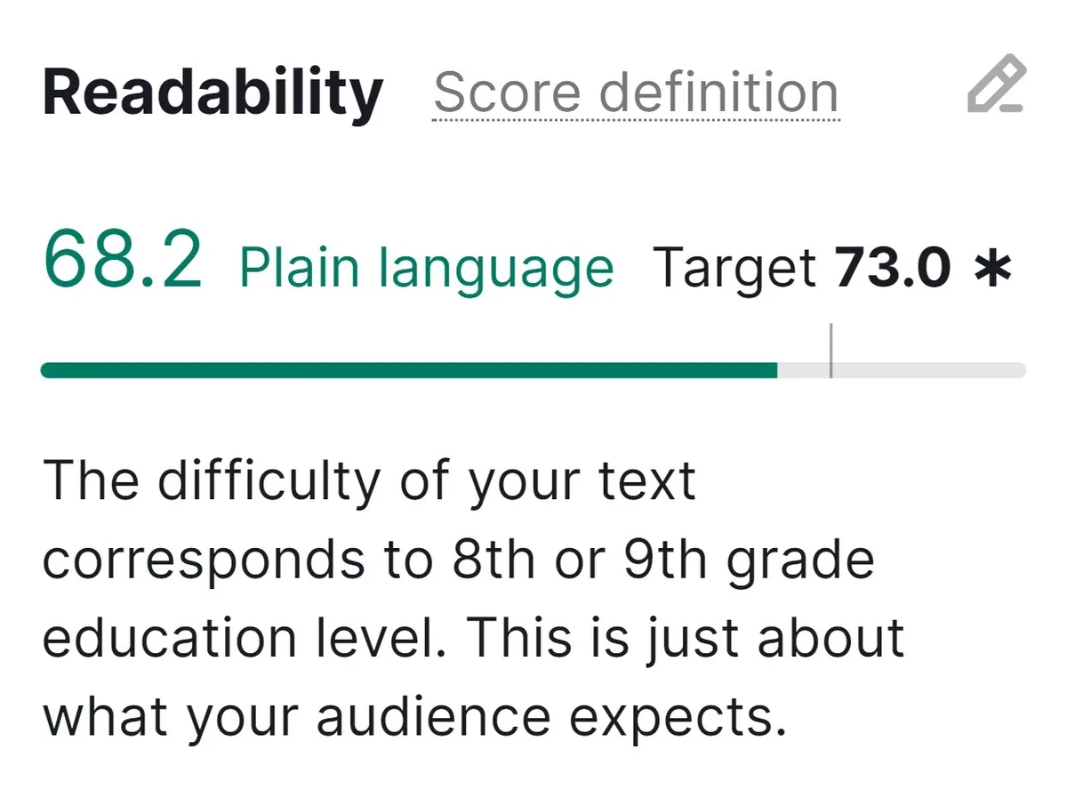 SEO Writing Assistant 的“Readability”部分