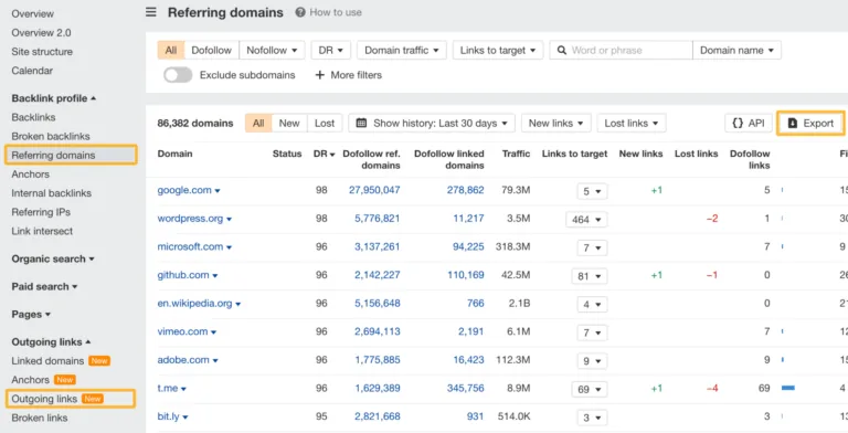 引荐域名报告,来自 Ahrefs' Site Explorer