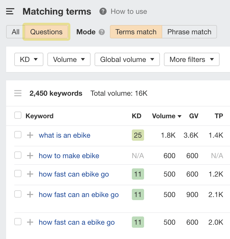 按问题筛选的“ebike”匹配词项报告,来自 Ahrefs 的 Keywords Explorer