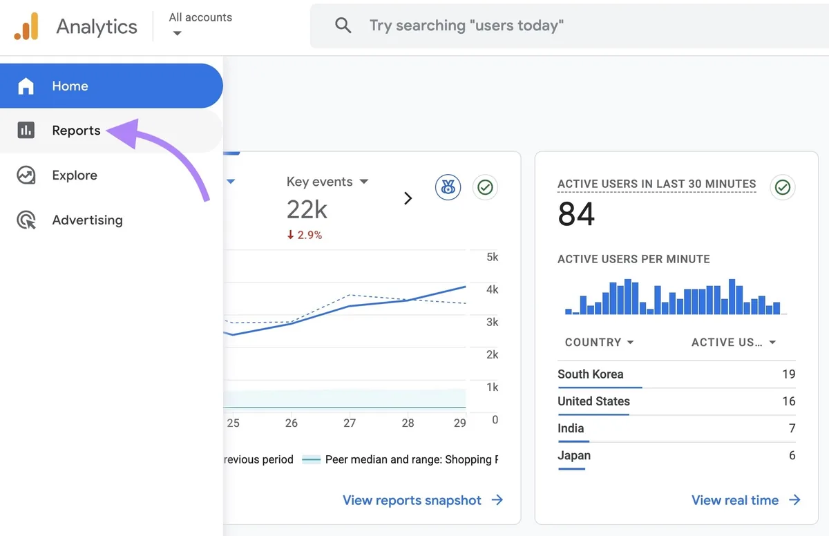 Google Analytics，左侧菜单中的“Reports”已高亮显示。