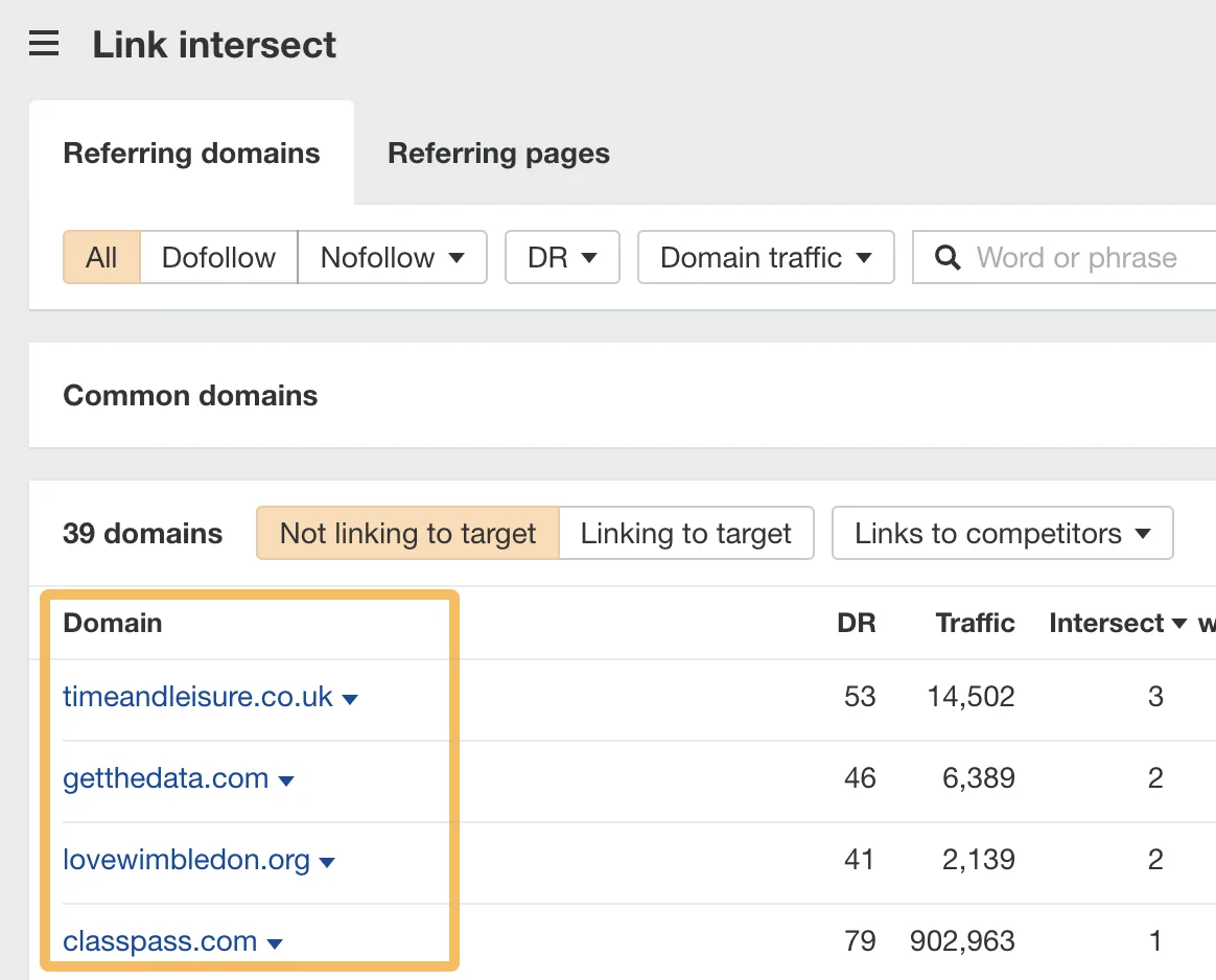 Ahrefs 中的 Link Intersect