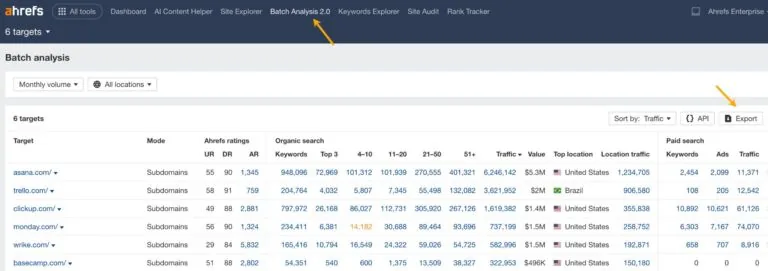 Ahrefs 中的 Batch Analysis 报告。