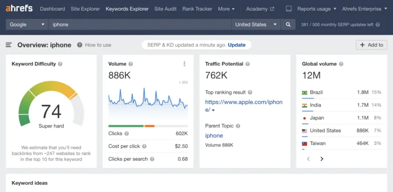 Keywords Explorer 着陆页