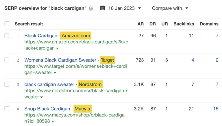 在“black cardigan”首页排名的熟悉品牌