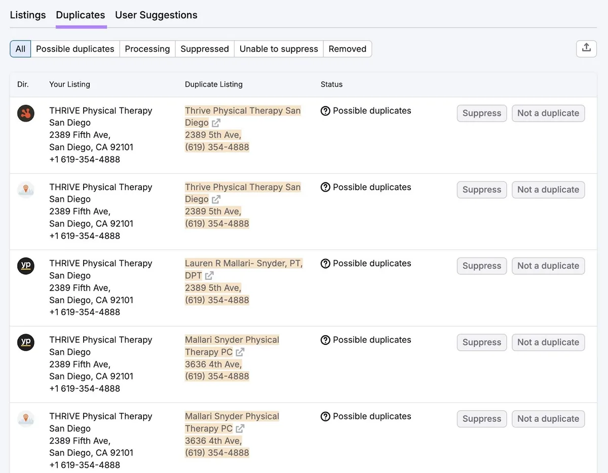 Listing Management 上的“Duplicates”标签页,显示可能重复的商家信息以及审核或隐藏它们的选项。