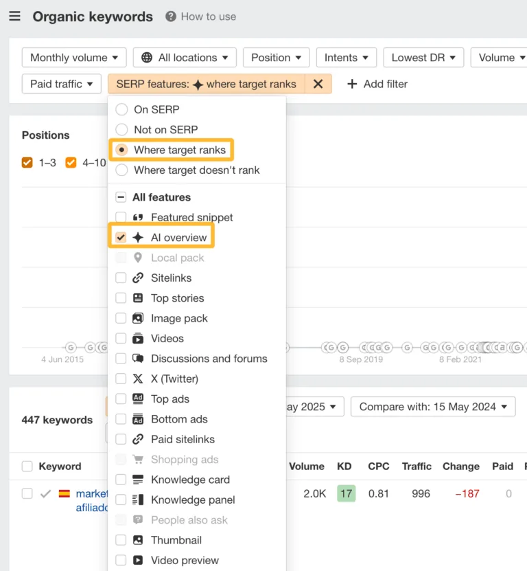 在 Site Explorer 中筛选你在 AI 概览中排名的关键词