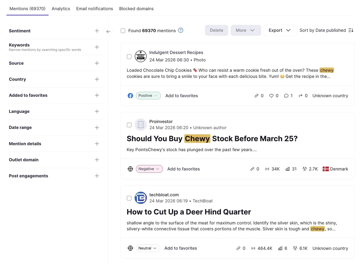 Brand Monitoring 报告,显示跨平台的品牌提及列表。