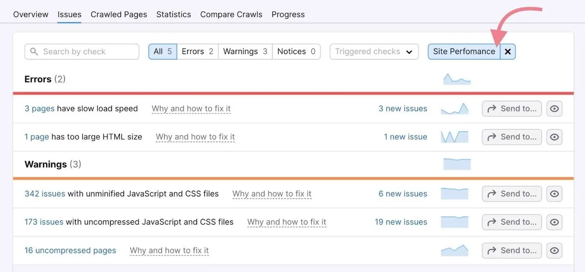 在 Site Audit Issues 中选为类别的“Site Performance”