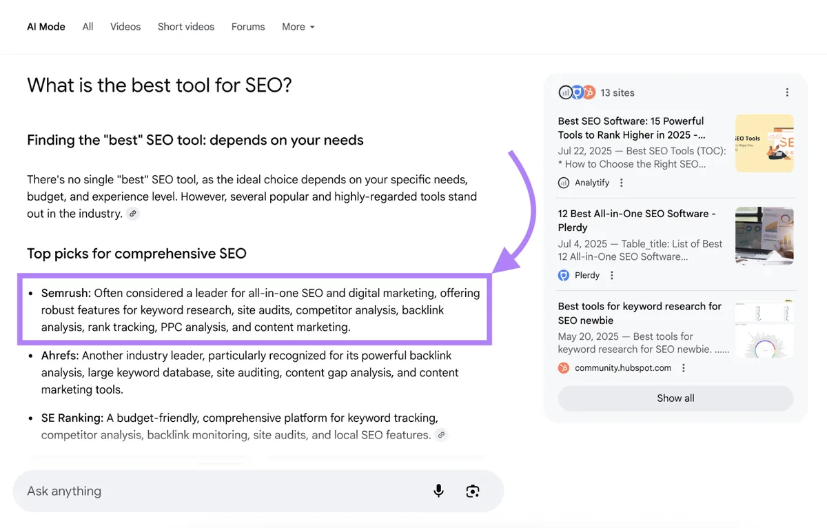 Semrush 成为某个 Google AI Mode 查询的第一个品牌提及。