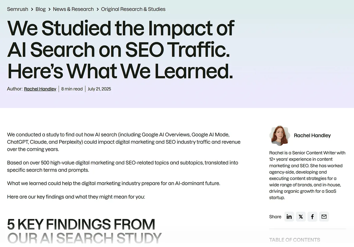 Semrush 研究文章,关于 AI 搜索对 SEO 流量的影响,含作者信息和研究简介