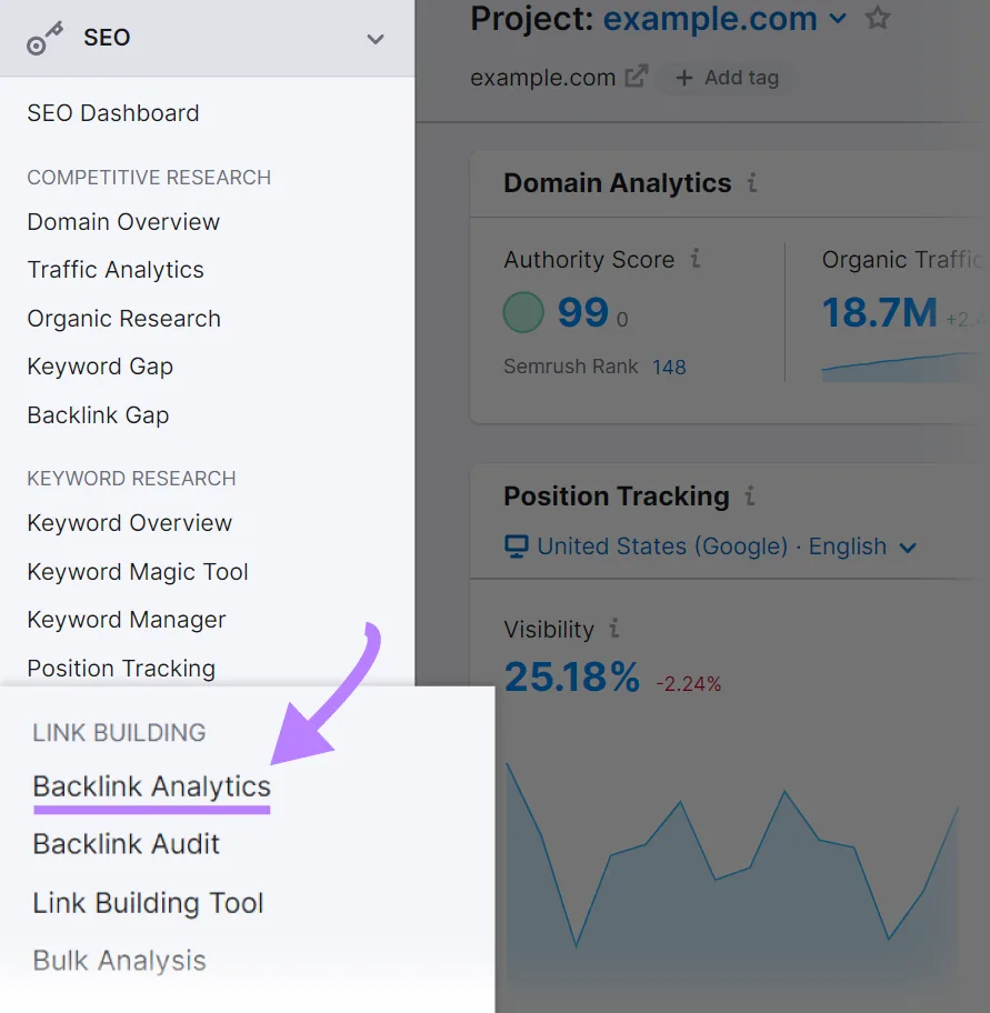 在 Semrush 菜单中导航到“Backlinks”
