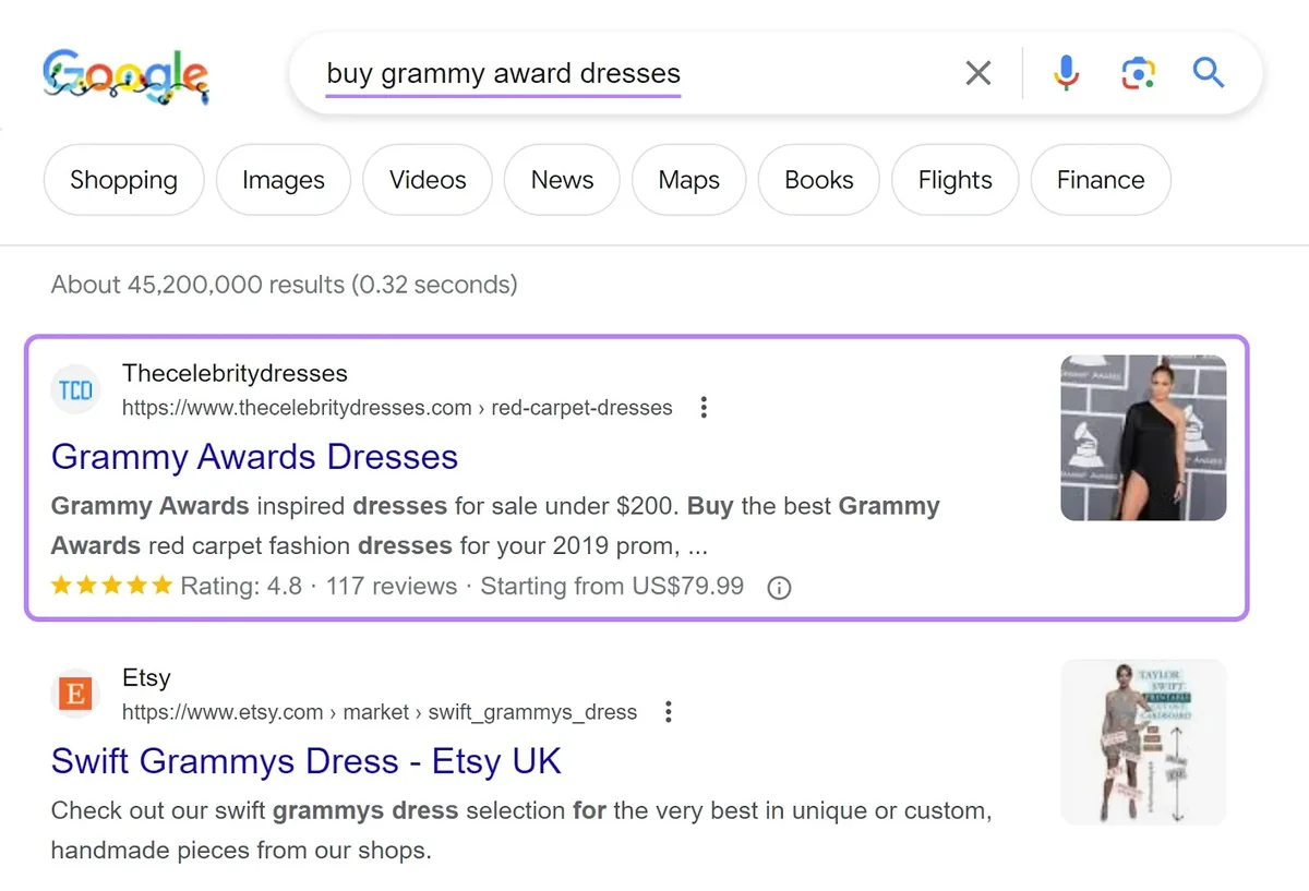 TheCelebrityDresses.com 在 Google 搜索结果页面上对“buy grammy awards dresses”排名第一