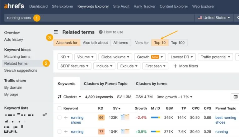 Ahrefs 中的相关关键词研究