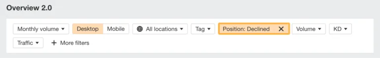 排名下降的关键词(来自 ahrefs rank tracker)