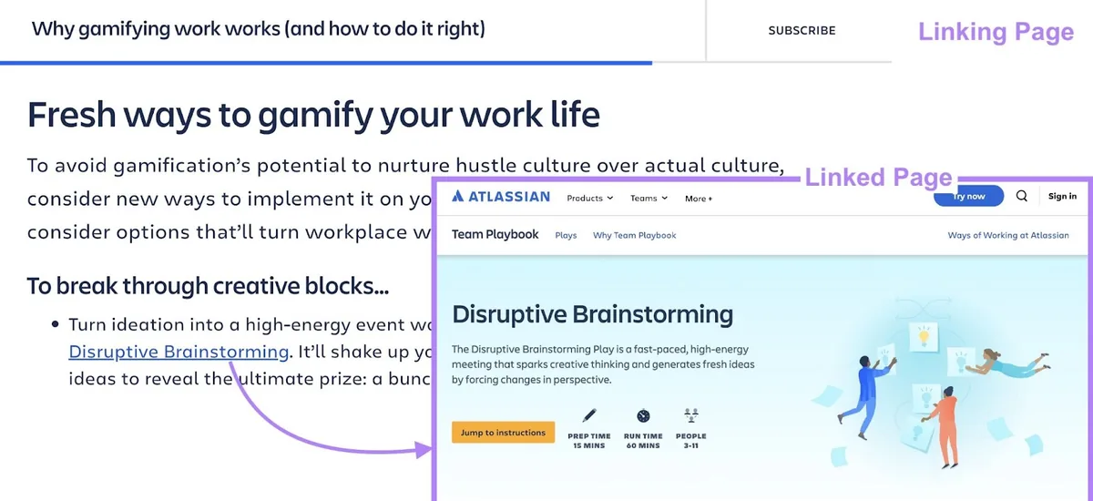 锚文本“颠覆性头脑风暴”链接到 Atlassian 讲颠覆性头脑风暴的页面