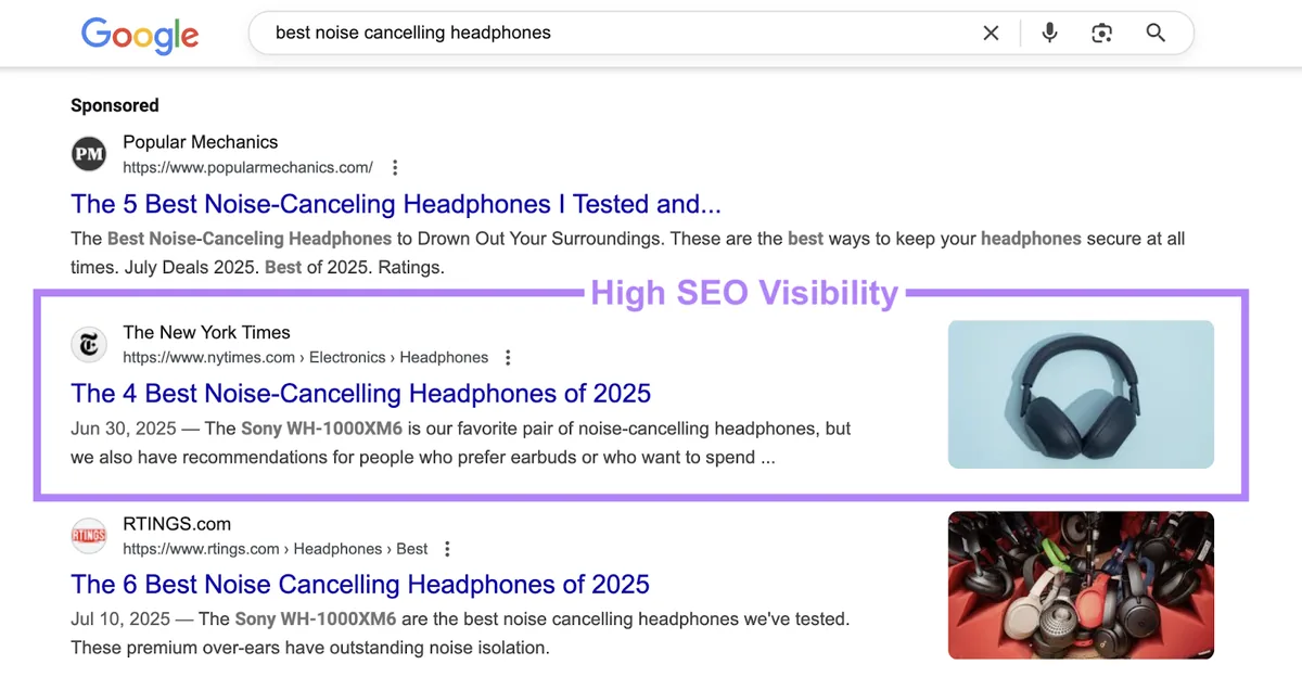 第一个自然搜索结果具有高 SEO 可见度。