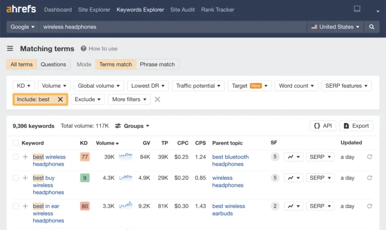 在 Ahrefs 的 Keywords Explorer 中使用“Include”过滤器查找商业意图关键词