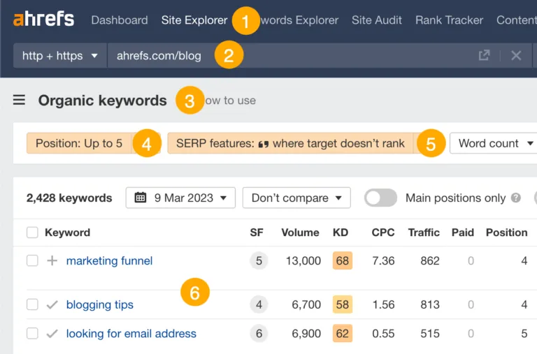在 Ahrefs 的 Site Explorer 中寻找最佳的 Featured snippet(精选摘要)机会