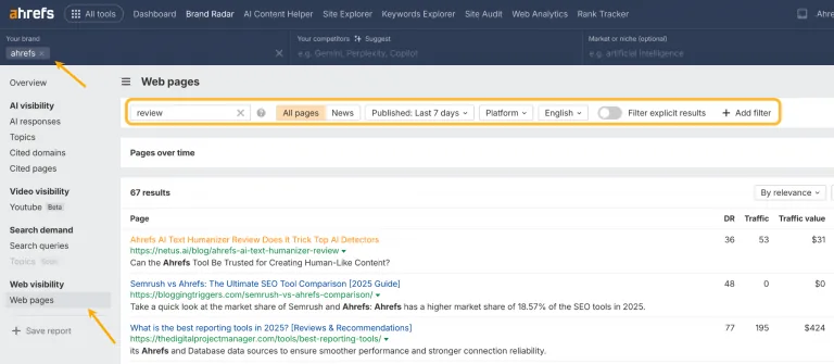 Ahrefs SEO 工具界面,已针对网页筛选“review”关键词。“Ahrefs”被列为品牌。结果显示页面标题、DR、流量和价值。