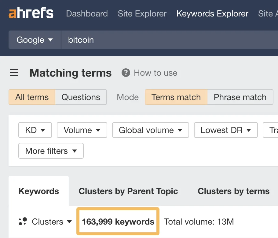 通过 Ahrefs Keywords Explorer 获得近 164K 个与 “bitcoin” 相关的关键词想法