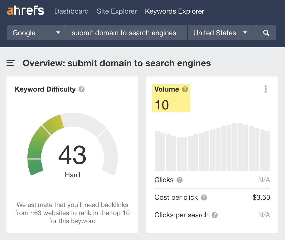 “submit domain to search engines”的预估美国月搜索量