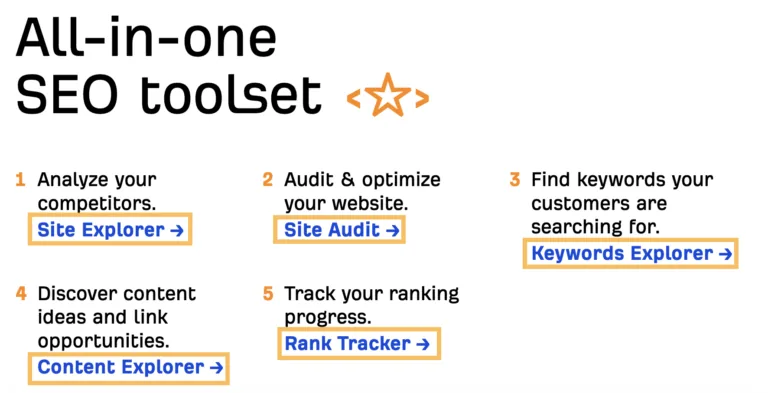 通过 ahrefs.com 展示链接到 SEO 工具的示例