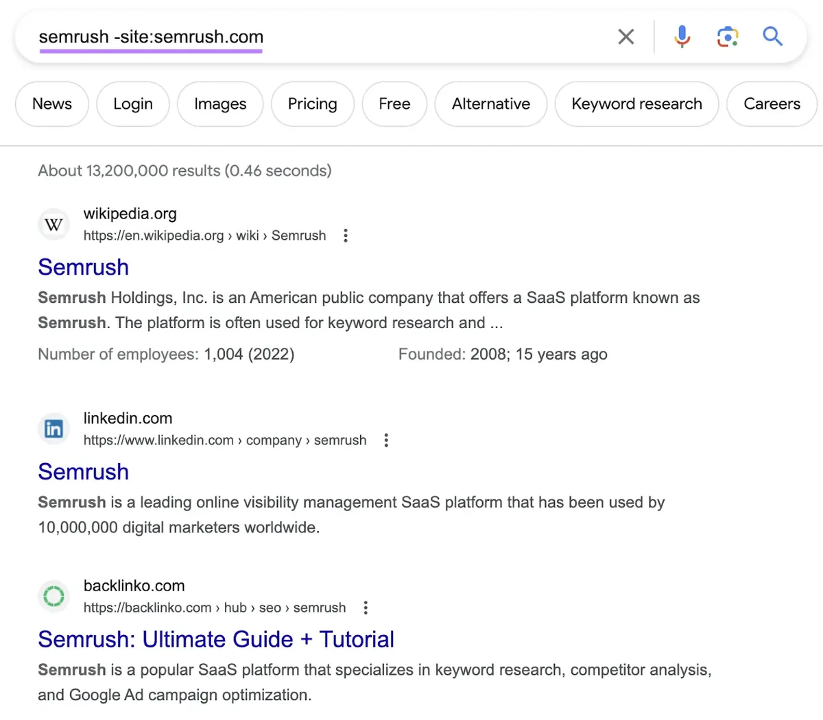 “semrush-site:semrush.com”查询的 Google 搜索结果页面