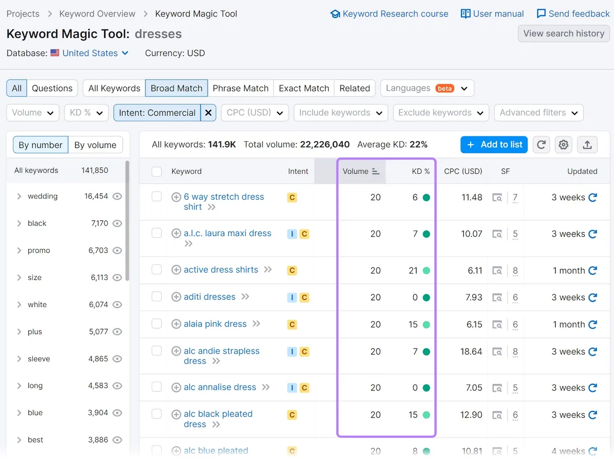 Keyword Magic 列表中突出显示的“Volume”和“KD%”列