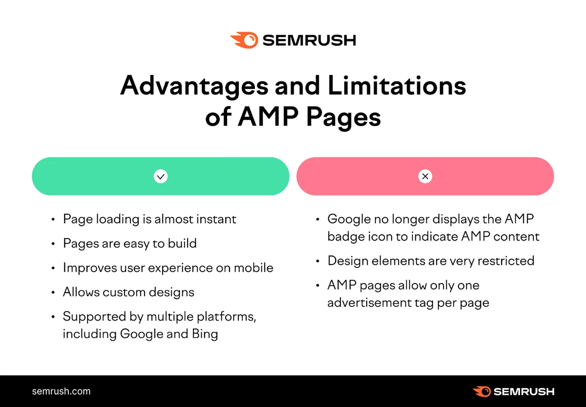 AMP 页面优缺点信息图