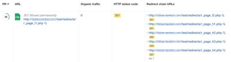 Ahrefs' Site Audit 中的重定向链 URL