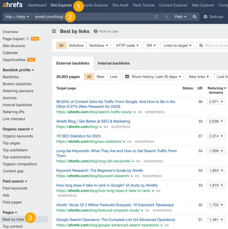 Ahrefs 博客上被链接最多的内容，来自 Ahrefs Site Explorer