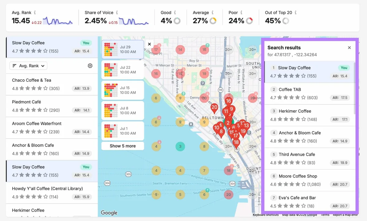 Semrush 的 Map Rank Tracker 显示热力图。