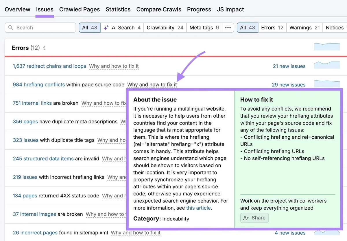 Site Audit Issues 报告