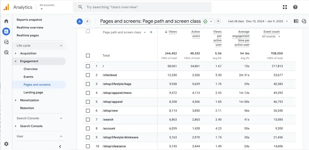 Google Analytics 报告,展示热门页面和屏幕及其浏览量、用户数、互动时长和事件数