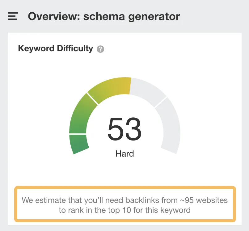 根据 Ahrefs Keywords Explorer，你为“schema generator”取得排名所需的预估反向链接数量