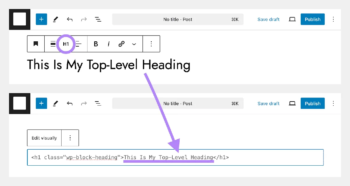 H1 标题“This Is My Top-Level Heading”在 WordPress 拖放编辑器中与代码形式的对比