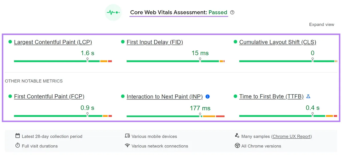 PageSpeed Insights 中的“核心网页指标评估”