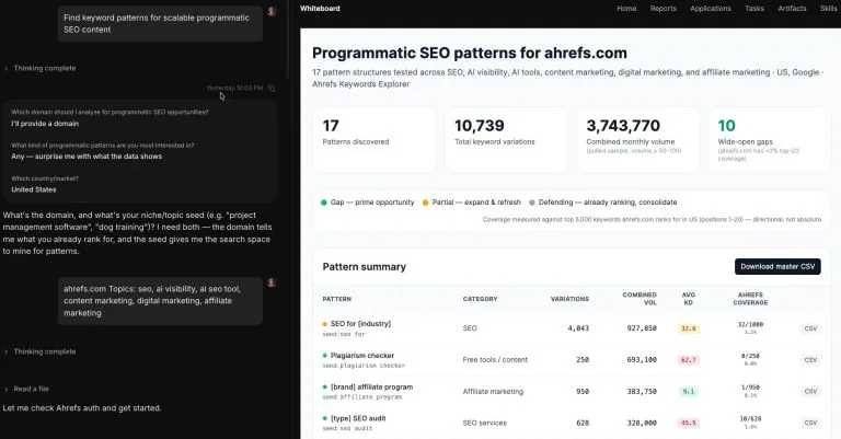 来自 Agent A 的、针对 ahrefs.com 的程序化 SEO 模式识别报告页面,汇总了数千个变体的结构性趋势,并包含逐行评估样本量和搜索可见性差距的各个模式。
