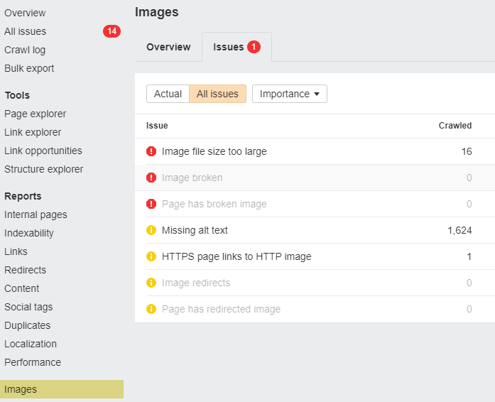 通过 Ahrefs 的 Site Audit 发现的图片问题