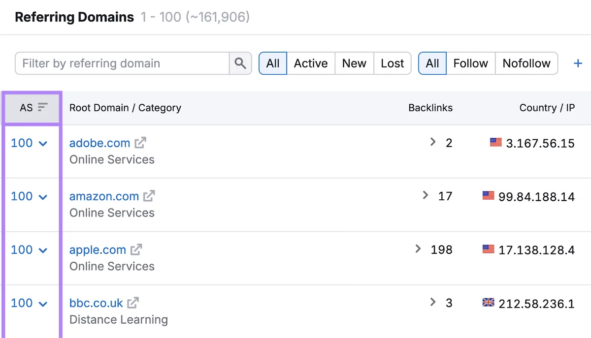 Referring Domains 表格突出显示 Authority Score 列。