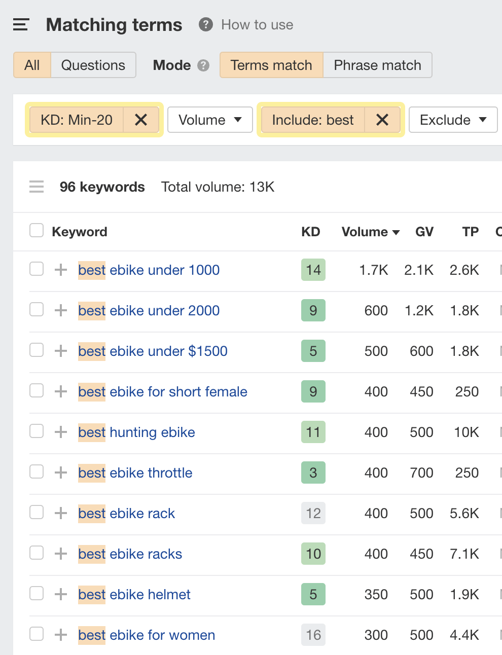 应用“Include”过滤器后“ebike”的匹配词项,来自 Ahrefs 的 Keywords Explorer