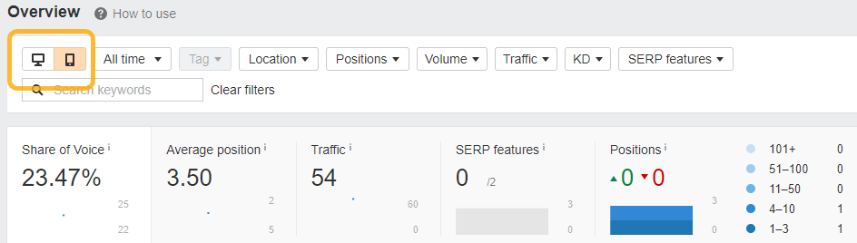 在 Ahrefs Rank Tracker 中切换移动端与桌面端排名