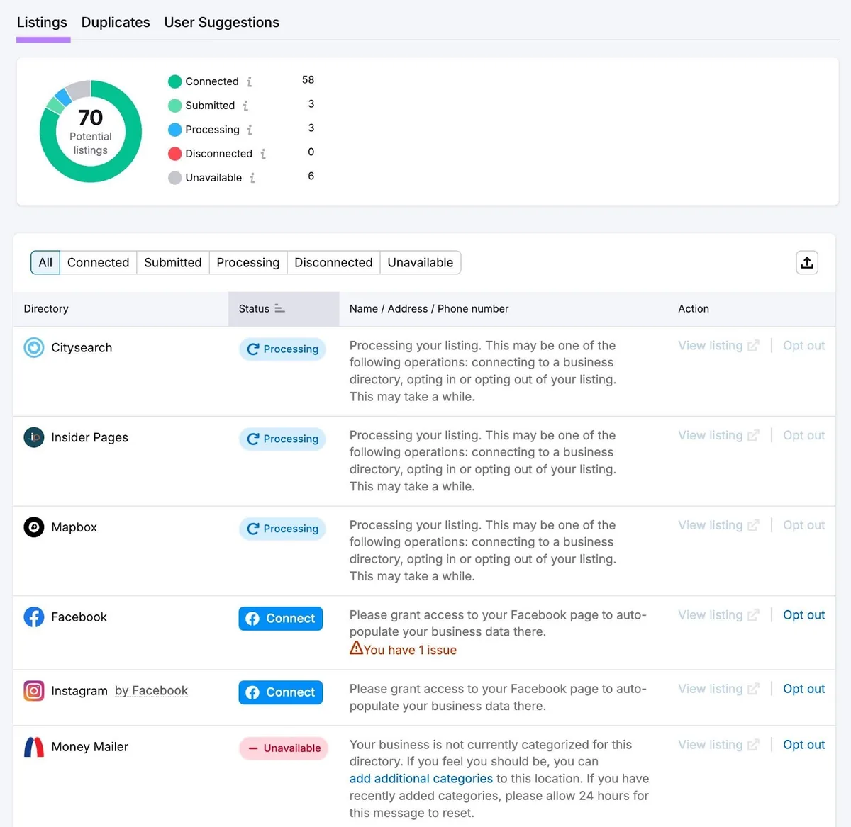 Listing Management 上的“Listings”标签页,显示商家所登记的不同目录。